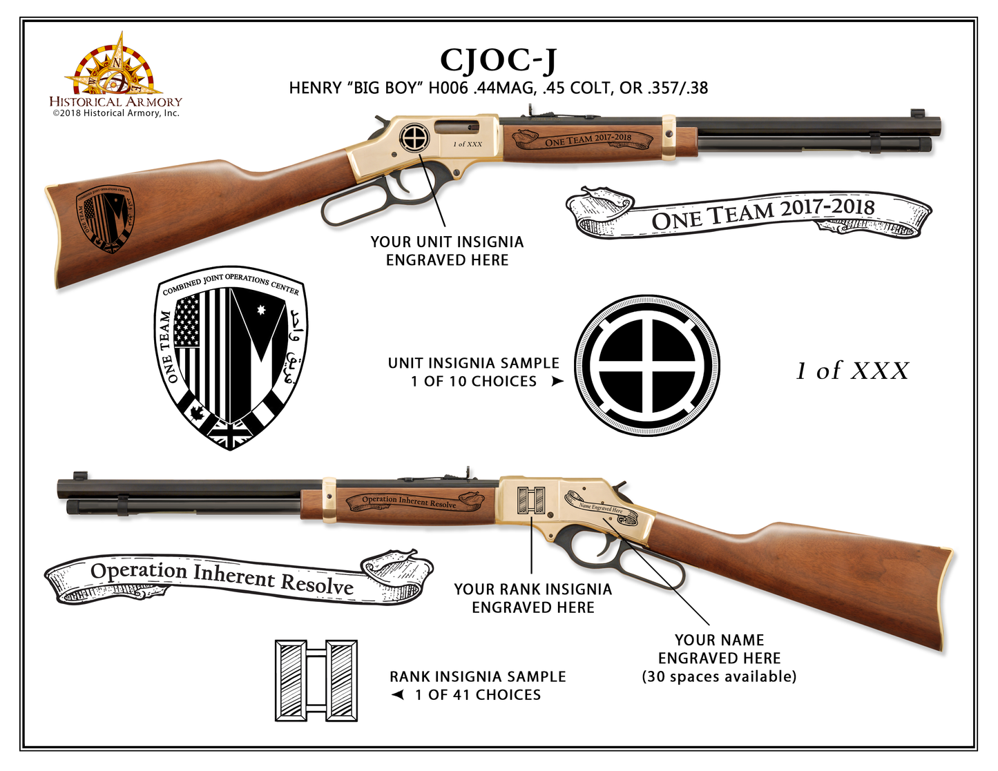 CJOC-J Edition